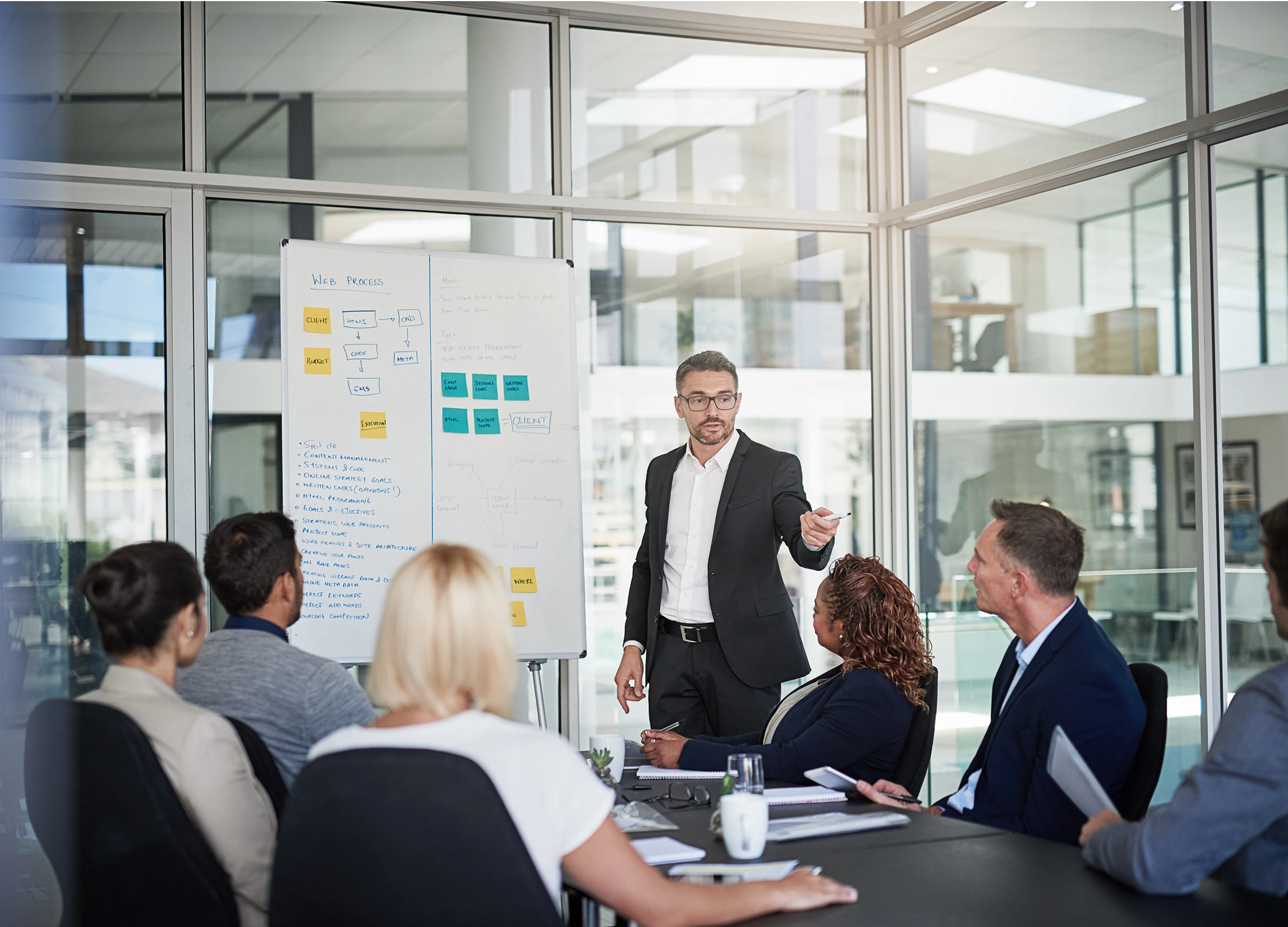 Association Management